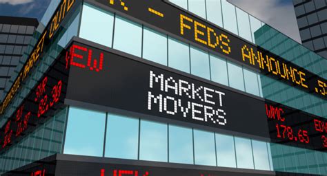 Other Market Movers .
